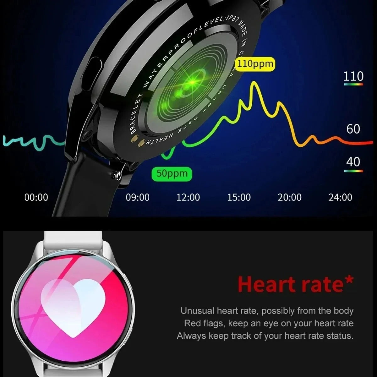 Active 2 Smart Watch – 1.3" Full Touch